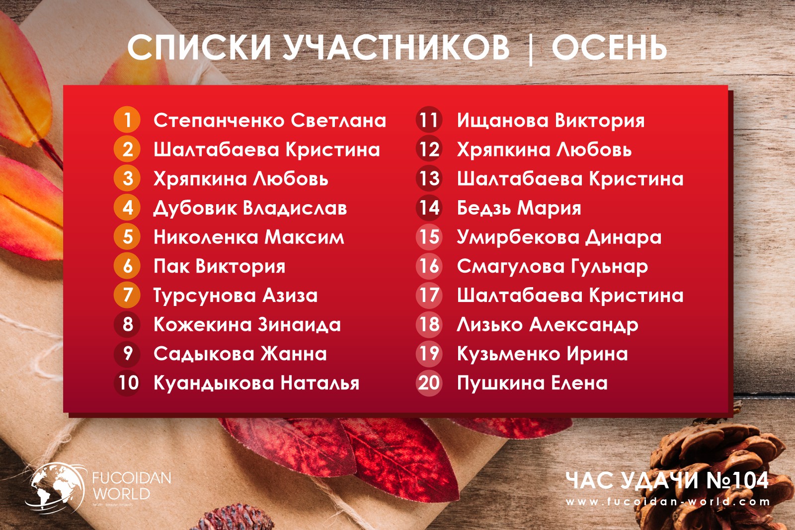 Участники розыгрыша «Час Удачи» компании «Fucoidan World»